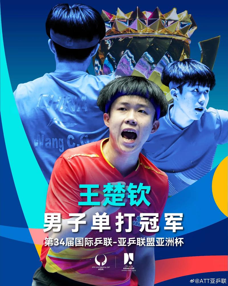 Giá Vàng Thế Giới